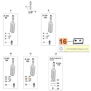 Oleo-Mac MTL f&uacute;r&oacute;sz&aacute;r k&eacute;s 20 cm